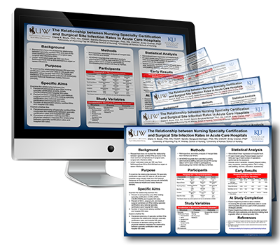 Design of scientific research posters